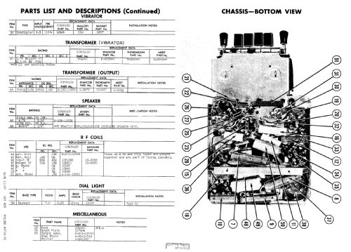 Coronado 43-5005 ; Gamble-Skogmo, Inc.; (ID = 496319) Car Radio