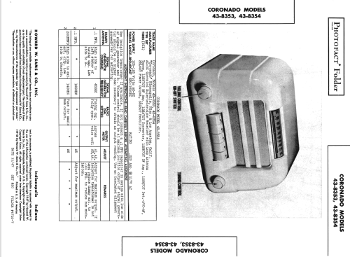 Doublet with ID=41265; Gamble-Skogmo, Inc.; (ID = 1497261) Radio