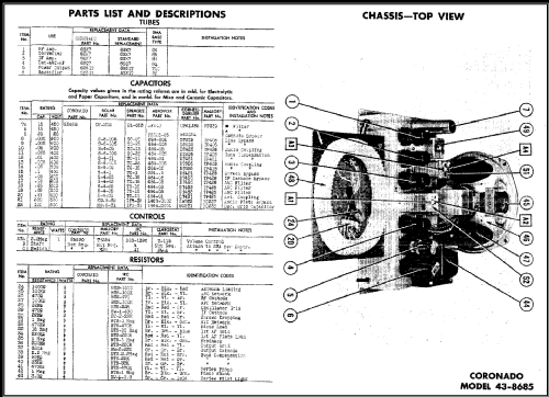 Doublet with IDs=41272, 66037; Gamble-Skogmo, Inc.; (ID = 489122) Radio