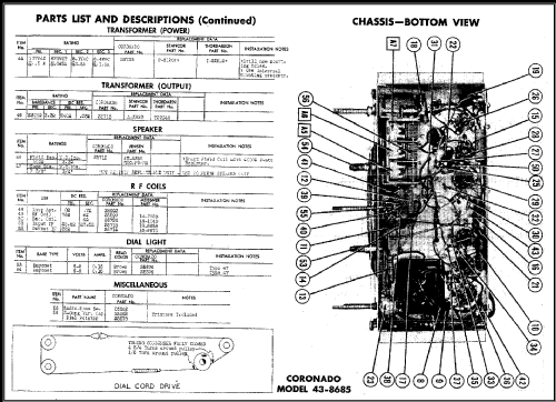 Doublet with IDs=41272, 66037; Gamble-Skogmo, Inc.; (ID = 489123) Radio