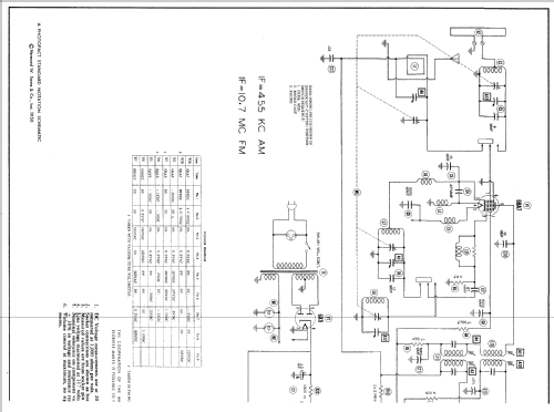 Doublet with ID=41427; Gamble-Skogmo, Inc.; (ID = 497274) Radio