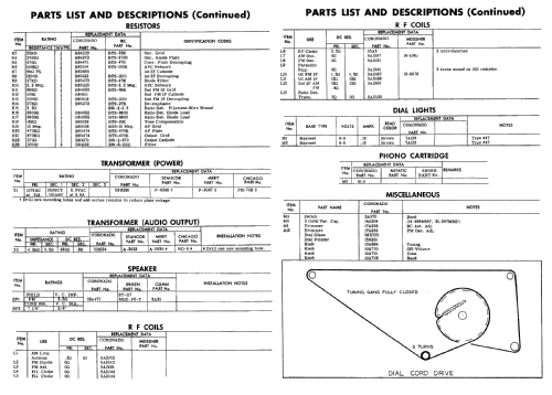 Doublet with ID=41427; Gamble-Skogmo, Inc.; (ID = 497279) Radio