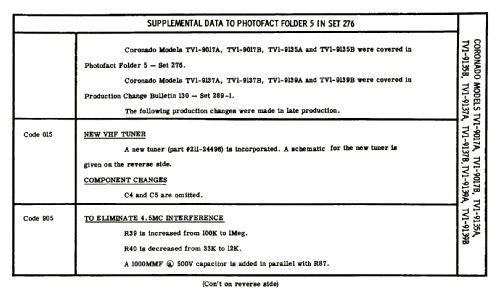 Coronado TV1-9135A ; Gamble-Skogmo, Inc.; (ID = 1936987) Fernseh-E