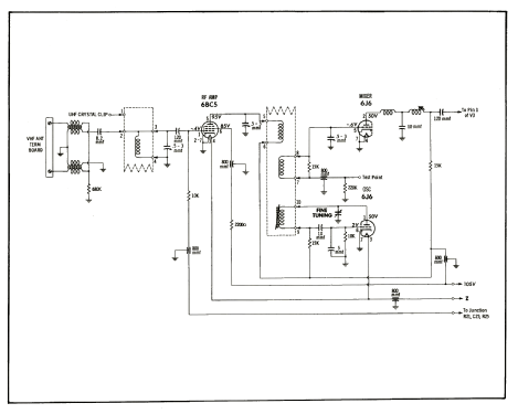 Coronado TV1-9135A ; Gamble-Skogmo, Inc.; (ID = 1936988) Fernseh-E