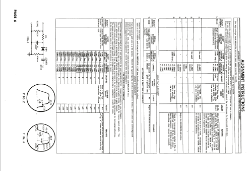 Coronado TV2-9338A ; Gamble-Skogmo, Inc.; (ID = 1941627) Television