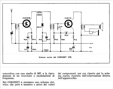 2 Transistors Boy's Radio BL 206-B; Coronet Arrow (ID = 2024928) Radio