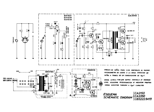 A-2250 ; Cosmo S.A., (ID = 2453994) R-Player