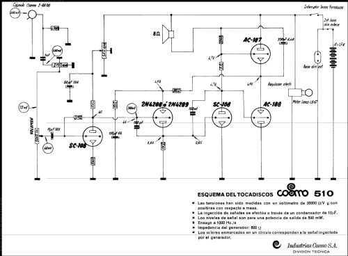 C-510; Cosmo S.A., (ID = 1042368) R-Player