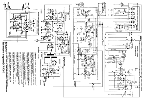 Compact Center Quadrosound F-5000 Serie Salzburg; Cosmo S.A., (ID = 2458034) Radio