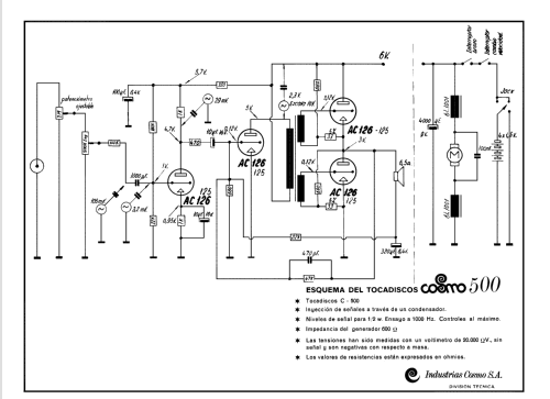 C-500; Cosmo S.A., (ID = 1042356) R-Player