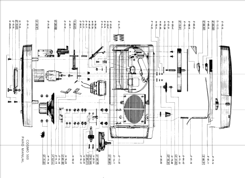 C-500; Cosmo S.A., (ID = 1042358) Reg-Riprod