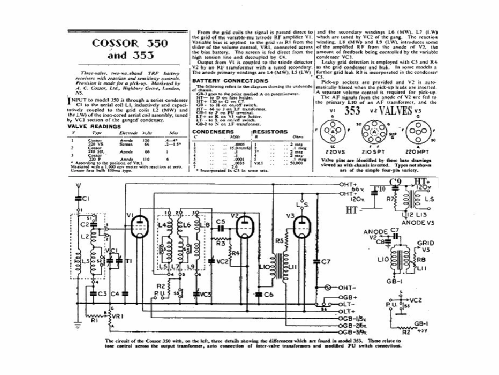 353; Cossor, A.C.; London (ID = 1297282) Radio