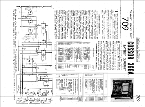 366A; Cossor, A.C.; London (ID = 2173950) Radio