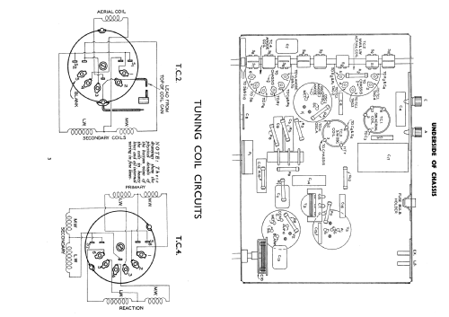 3733; Cossor, A.C.; London (ID = 2253907) Radio