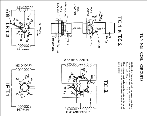 374; Cossor, A.C.; London (ID = 867334) Radio