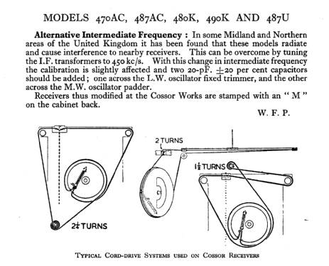 Dublette mit ID=103384; Cossor, A.C.; London (ID = 530267) Radio