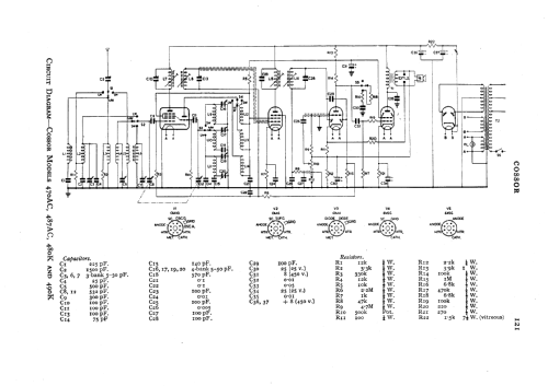 487AC; Cossor, A.C.; London (ID = 530224) Radio