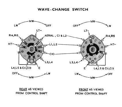 488B; Cossor, A.C.; London (ID = 1336257) Radio