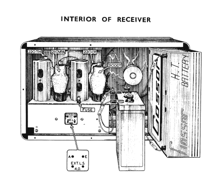 488B; Cossor, A.C.; London (ID = 1336258) Radio