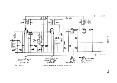 All Dry Portable 499; Cossor, A.C.; London (ID = 530148) Radio