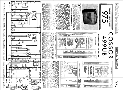 499UB; Cossor, A.C.; London (ID = 2275711) Radio