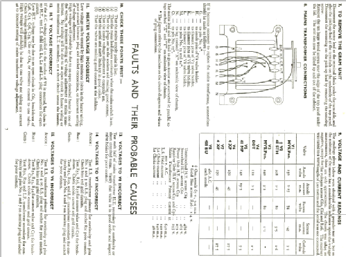 AC De-Luxe All Wave Superhet Radiogram 3974; Cossor, A.C.; London (ID = 2157223) Radio