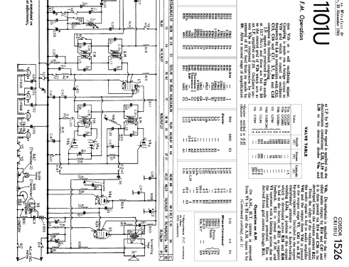 CR1101U; Cossor, A.C.; London (ID = 1326187) Radio