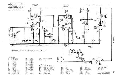 CR1200U; Cossor, A.C.; London (ID = 594042) Radio