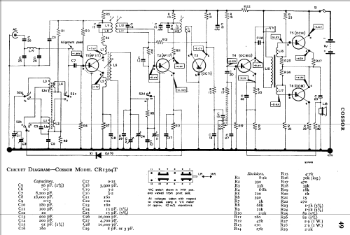 CR1304T; Cossor, A.C.; London (ID = 724978) Radio