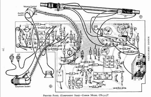 CR1315T; Cossor, A.C.; London (ID = 779380) Radio