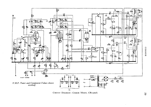 CR1500A; Cossor, A.C.; London (ID = 594036) Radio