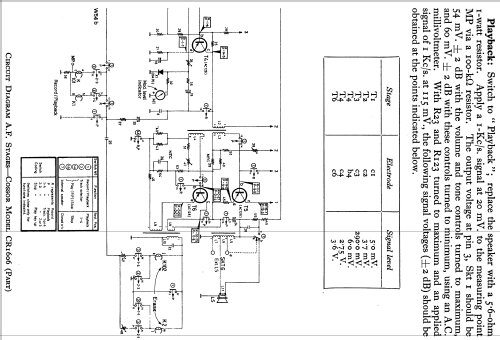 CR1606; Cossor, A.C.; London (ID = 809908) Ton-Bild