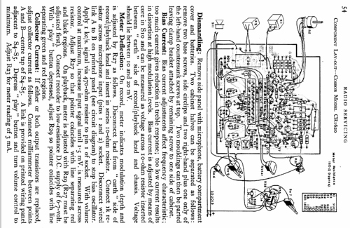 CR1620; Cossor, A.C.; London (ID = 724985) R-Player