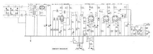 F.M. Receiver Alignment Generator 1324; Cossor, A.C.; London (ID = 2039874) Ausrüstung