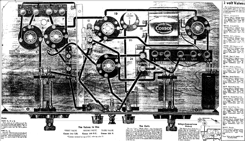 Melody Maker ; Cossor, A.C.; London (ID = 2040748) Radio