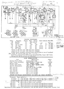 Courtenay 108; Courtenay Brand; (ID = 2786617) Radio