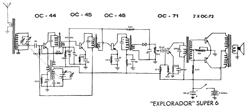 Explorador Super 6; Cradial; Hospitalet (ID = 1247234) Radio