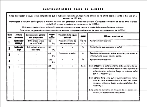 Pulgarcito Super II; Cradial; Hospitalet (ID = 1394837) Radio