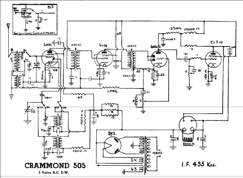 505; Crammond Radio (ID = 791669) Radio