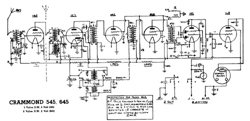 545; Crammond Radio (ID = 791976) Radio