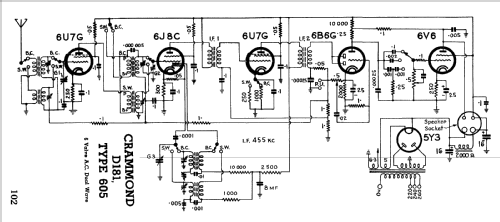 D181 605; Crammond Radio (ID = 791647) Radio