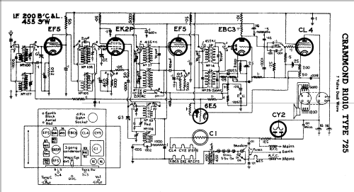 R1010 type 725; Crammond Radio (ID = 792317) Radio
