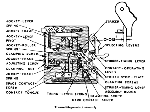 Teleprinter 7B; Creed & Company Ltd; (ID = 2303427) Morse+TTY