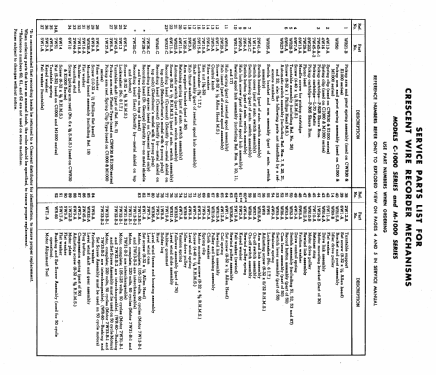 1000 Series C-1000; Crescent Industries, (ID = 475583) R-Player