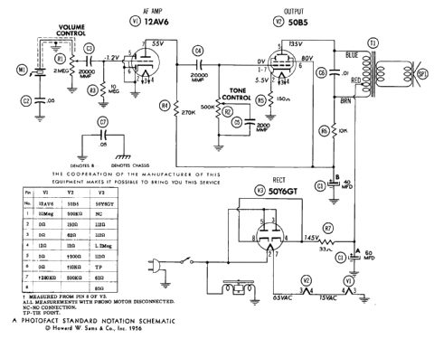 Crescent 452A; Crescent Industries, (ID = 2179160) Sonido-V