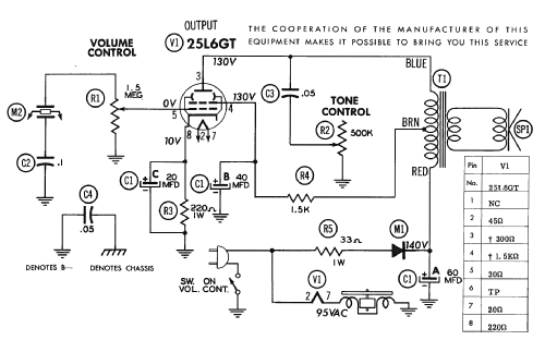 604 ; Crescent Industries, (ID = 2151803) R-Player