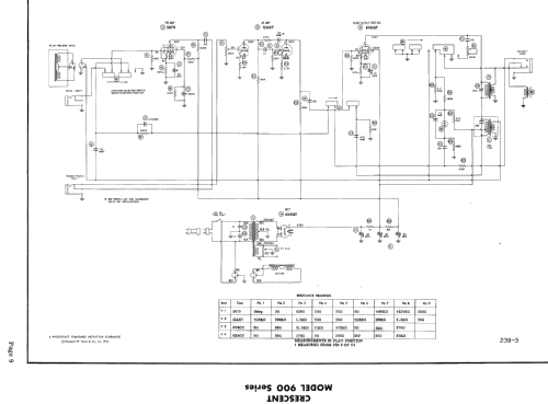 900 Series Model 903; Crescent Industries, (ID = 475550) R-Player