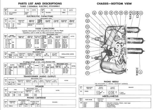 A-644 ; Crescent Industries, (ID = 2395911) Ampl/Mixer