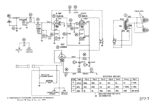 A-746B ; Crescent Industries, (ID = 2466714) Reg-Riprod
