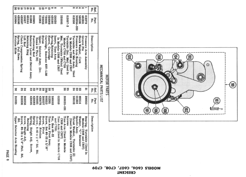 C606; Crescent Industries, (ID = 2448786) R-Player